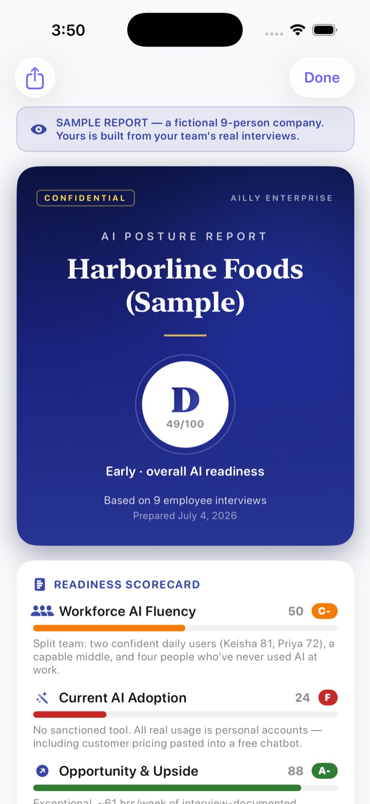 A confidential AI posture report cover with a readiness grade seal